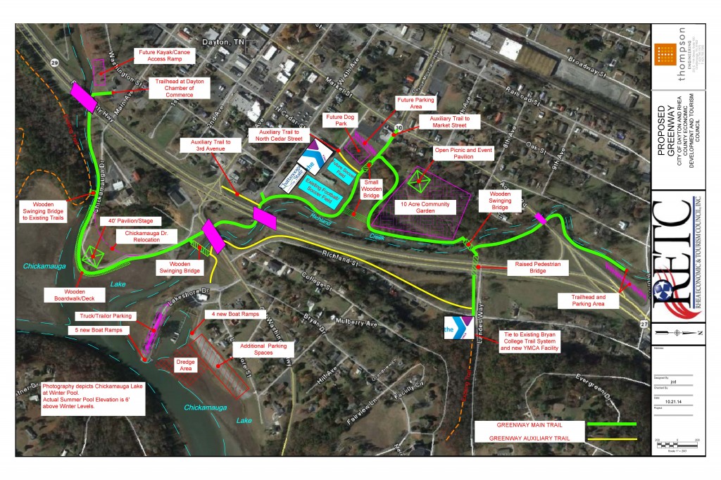 Rhea County Greenway plans / Provided by Dennis Tumlin